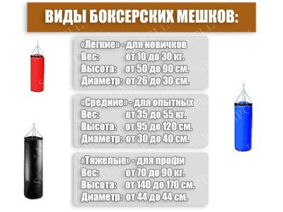 Мешок Боксерский Атлет 15кг (Синий)